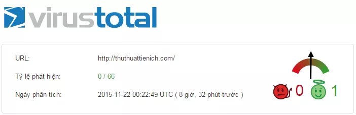 Giao diện quét virus trực tuyến VirusTotal