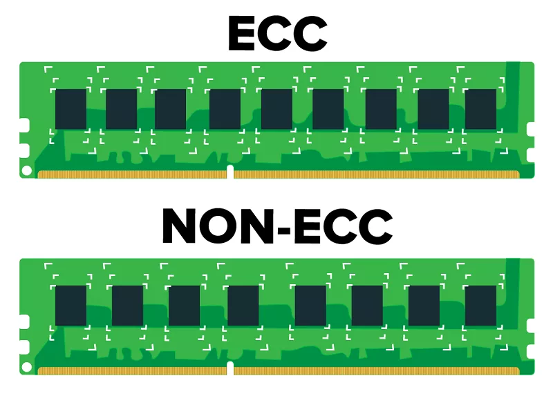 So sánh RAM ECC và non-ECC