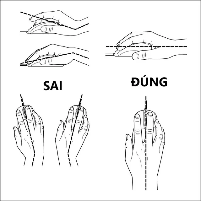 Tay đặt thẳng hàng với cổ tay khi sử dụng chuột